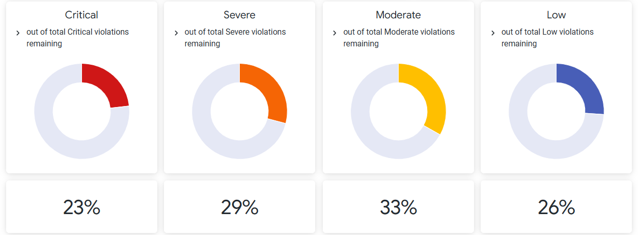 threat_level.png