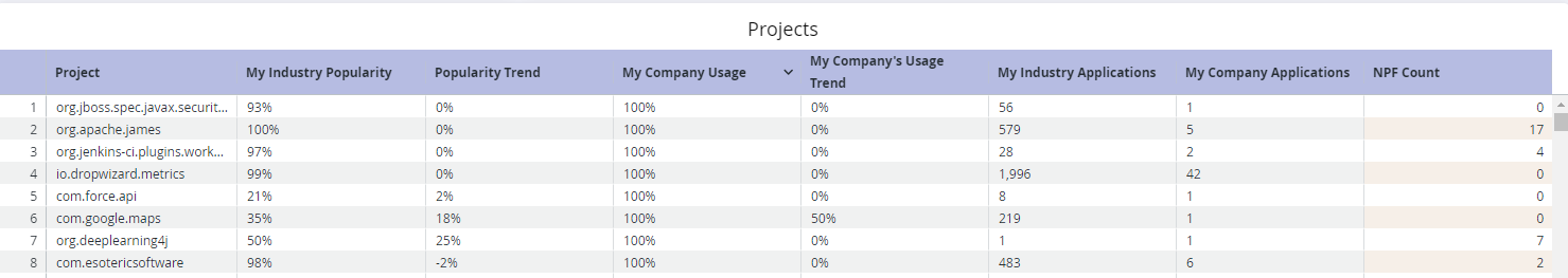 Show_my_industry.png