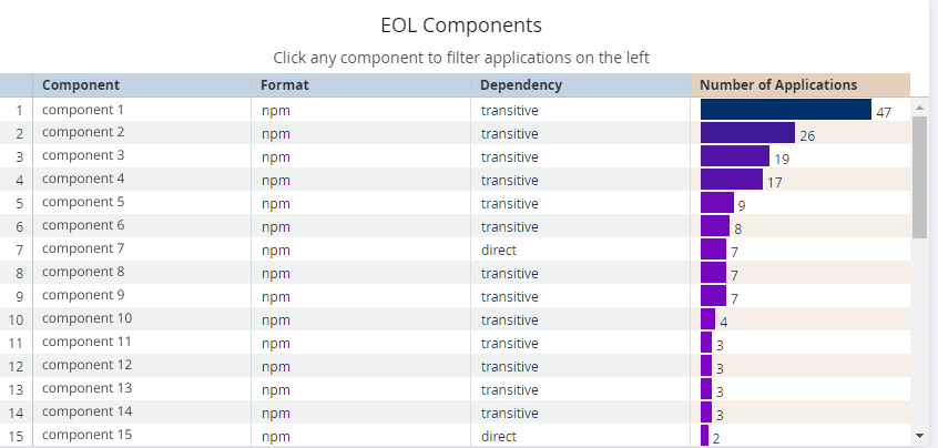 EOL_components_screenshot.png