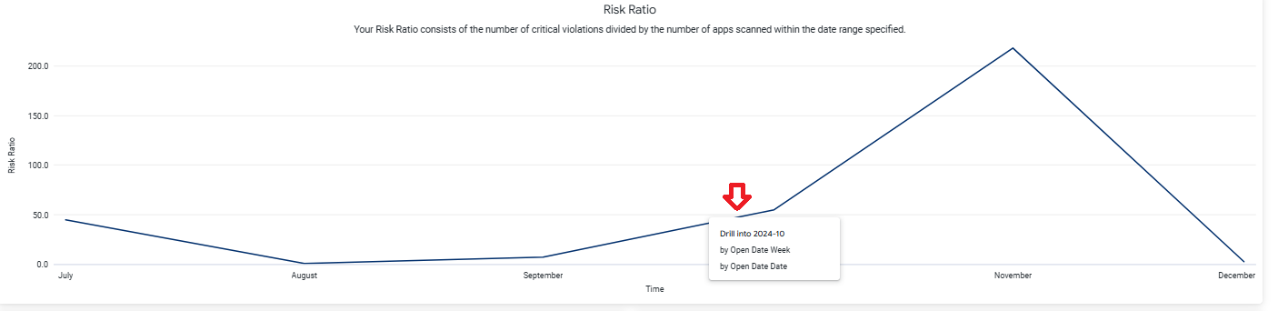 Risk_Ratio.png