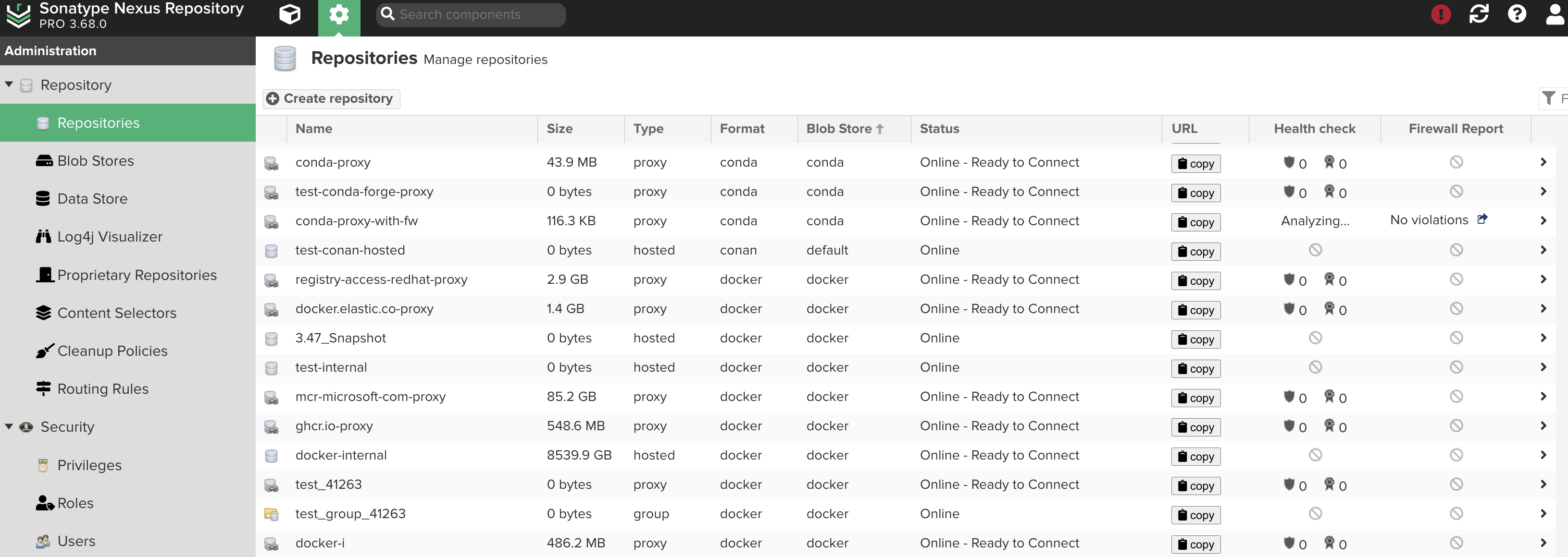 Repository Management