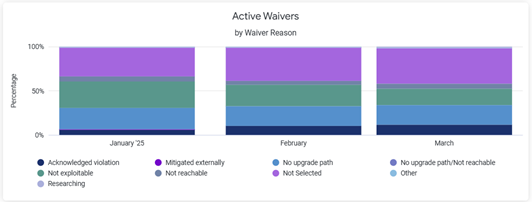 active_waivers-small.png