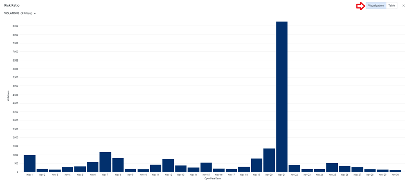 Risk_Ratio_2.png