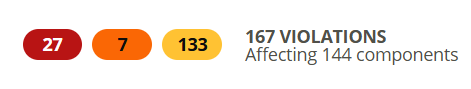 voilation_count.png