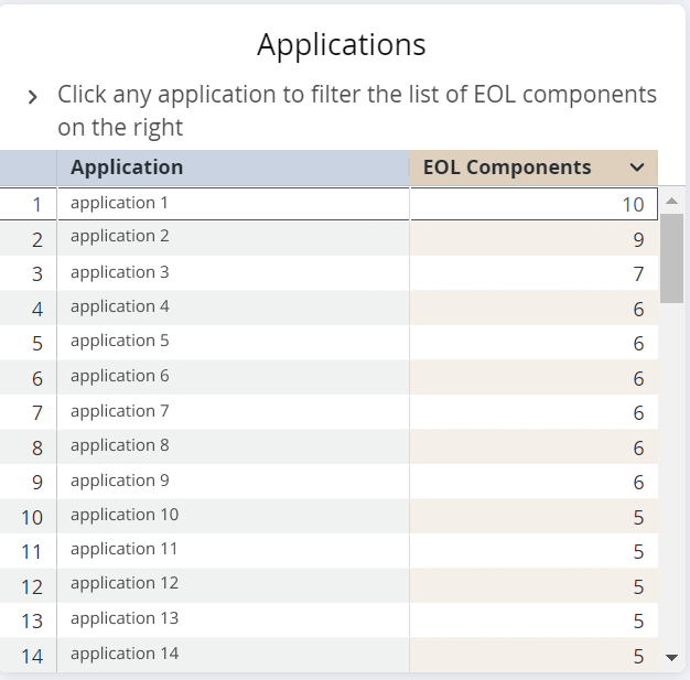 EOL_applications_screenshot.png