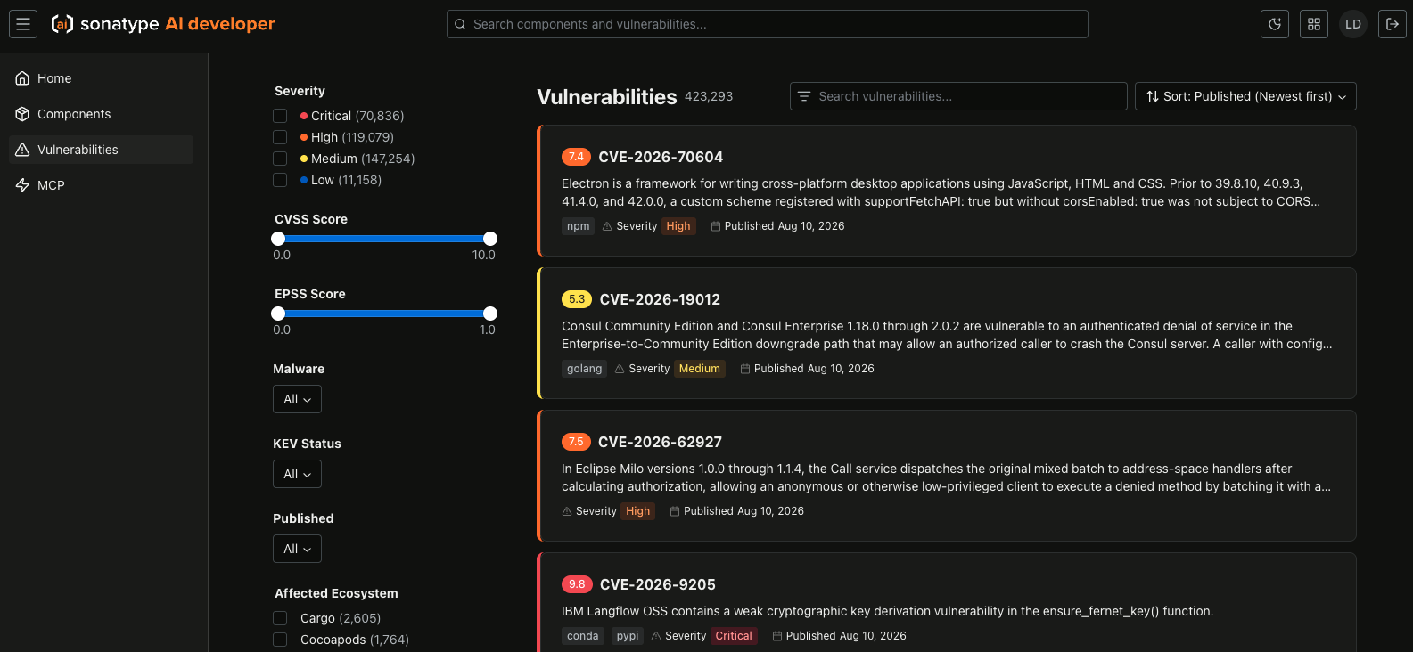 Sonatype AI Developer Vulnerabilities page in dark mode, showing filters for severity, CVSS and EPSS scores, malware, KEV status, publication date, and affected ecosystem. The main panel lists 423,293 vulnerabilities with search and sorting controls and v