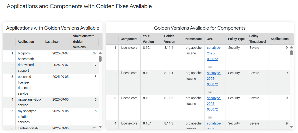 App___components.png