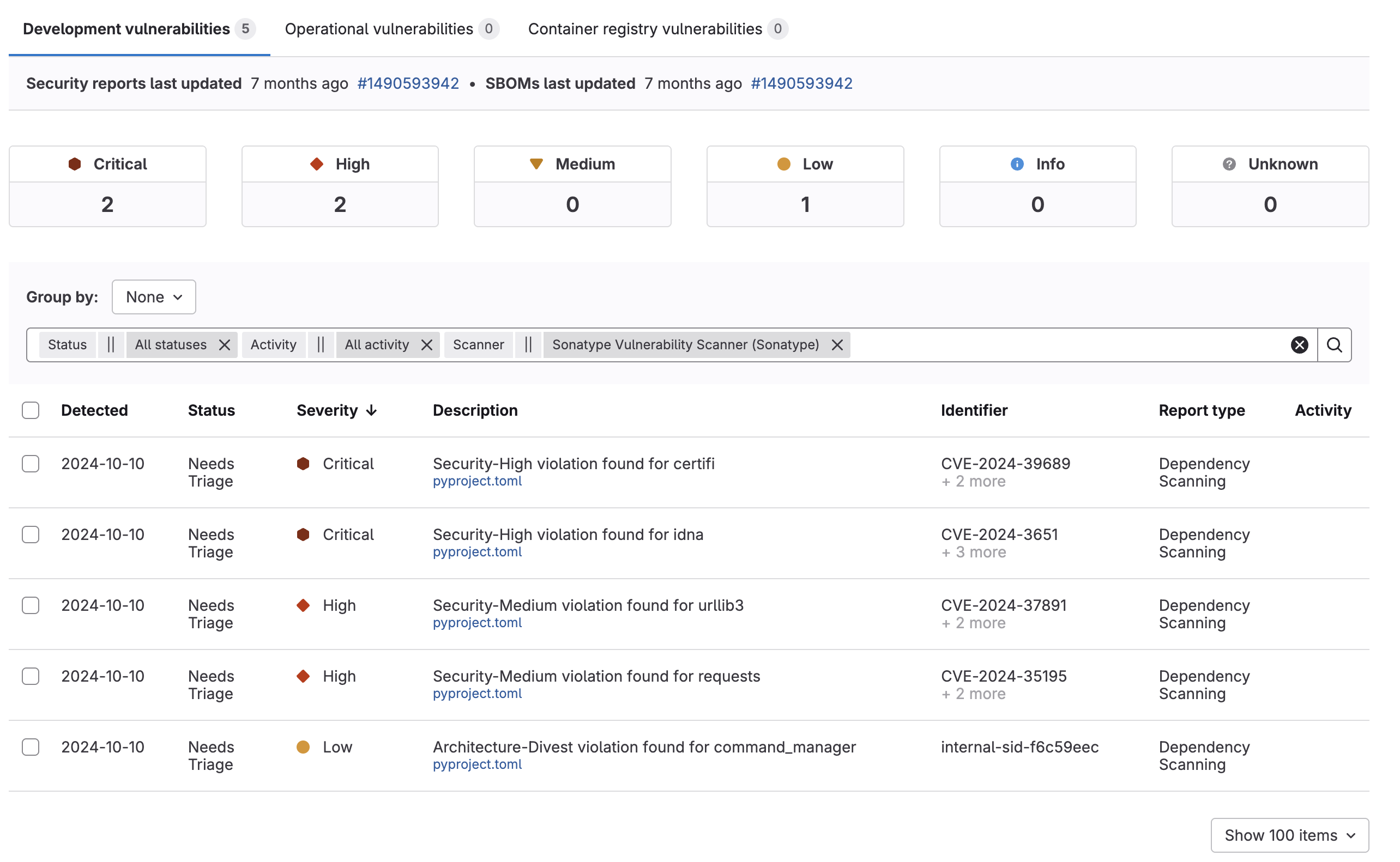 GitLab_CI_-_Vulnerability_report.png