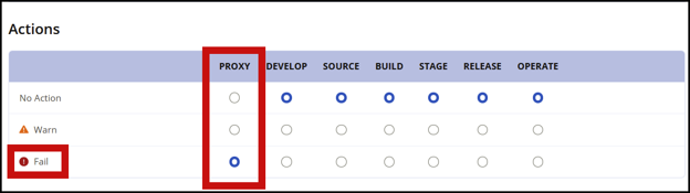 fail-at-proxy-stage.png