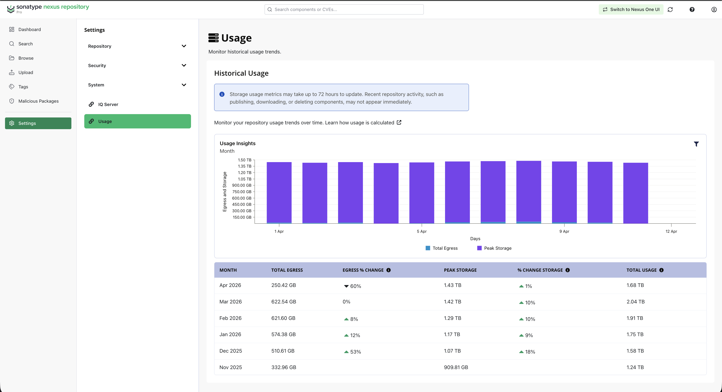 nx-cloud-historic-usage-report.png