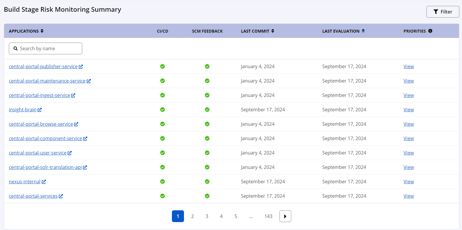 Build_stage_risk_monitoring_summary.png