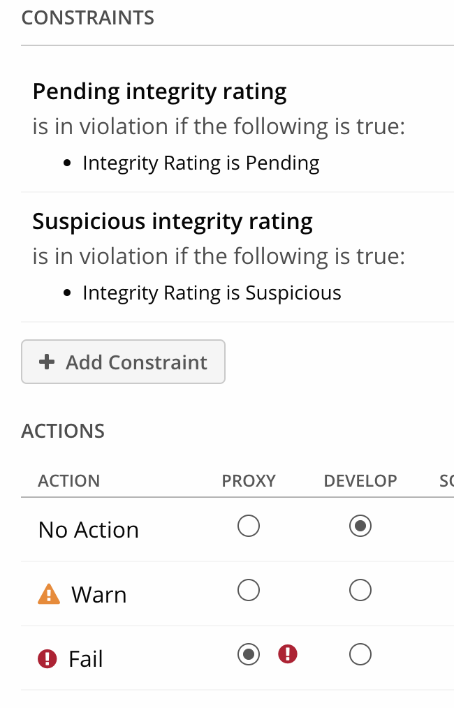 Screenshot of Integrity Rating Policy