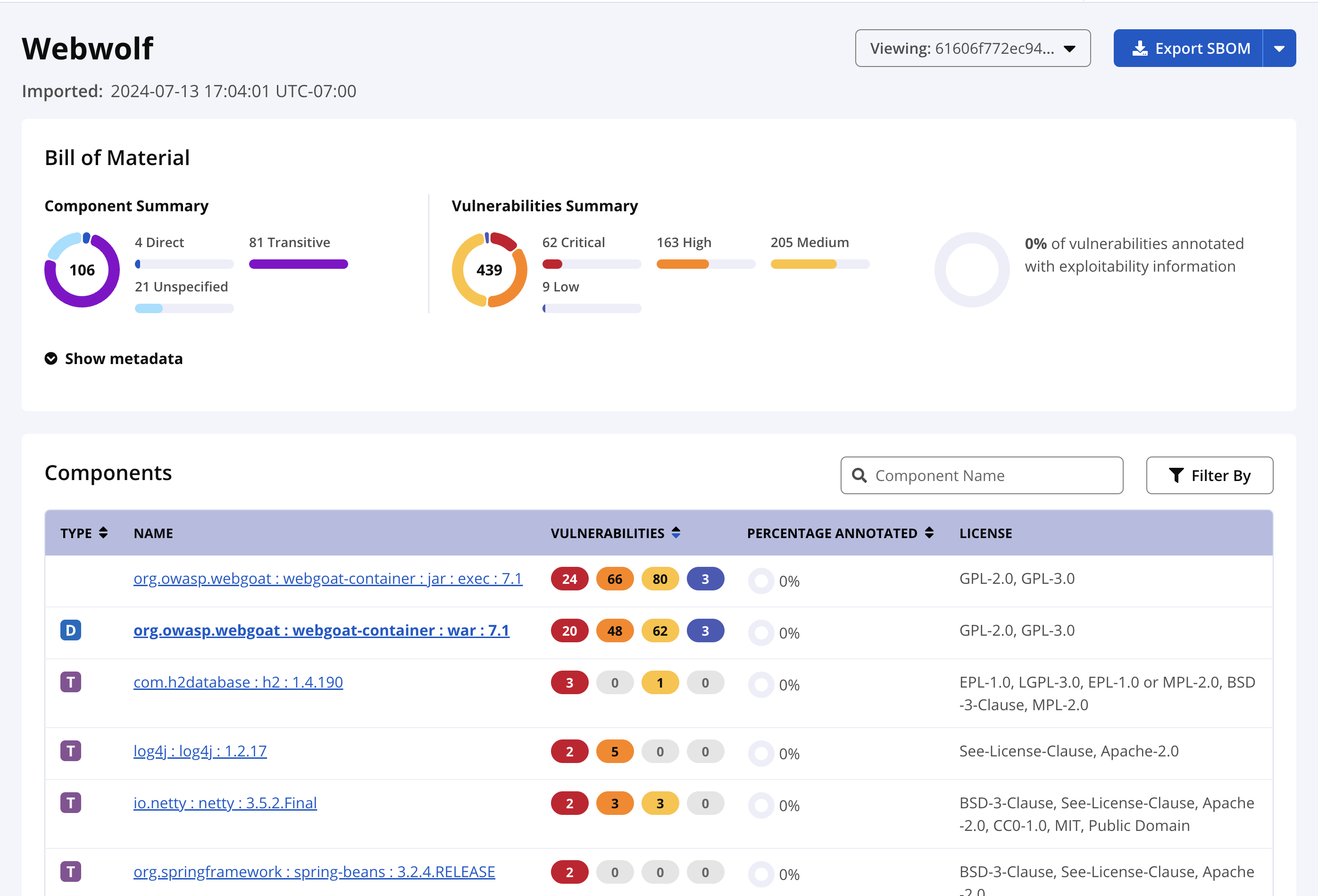 Displays an example of the SBOM Manager's Bill of Material view for a given version of an application. At the top of the view are a summary of the components found with the lower portion listing the components and their associated risk.