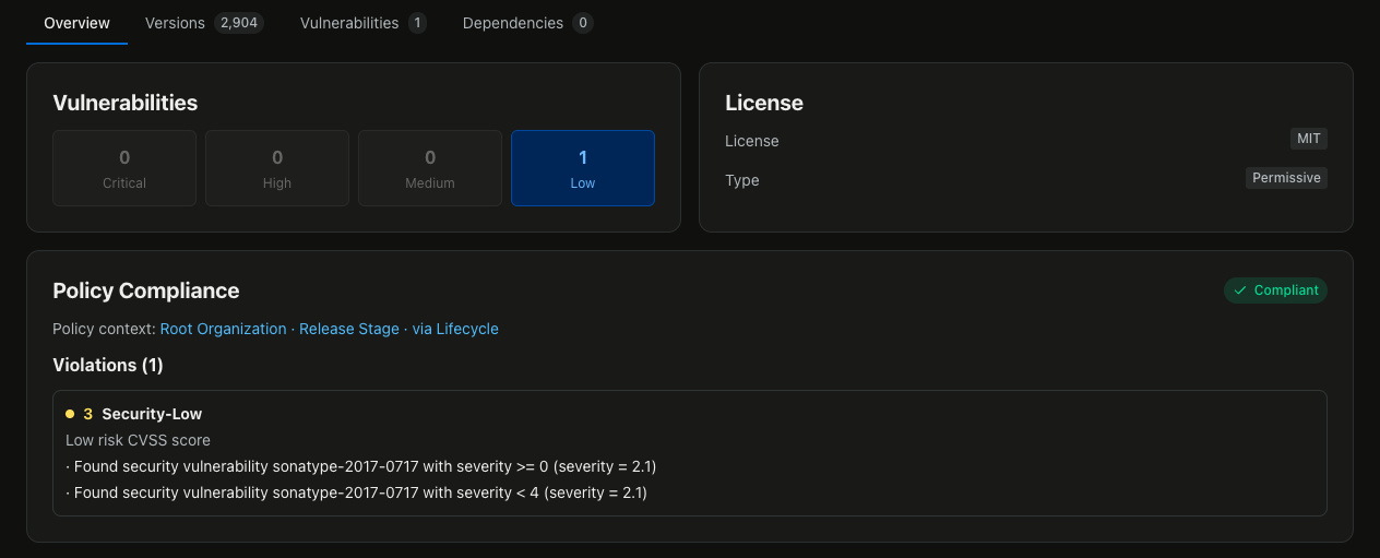 Screenshot of a component overview showing one low-severity vulnerability, an MIT permissive license, and policy compliance. The Policy Compliance section lists one Security-Low violation for vulnerability sonatype-2017-0717 with a severity score of 2.1.