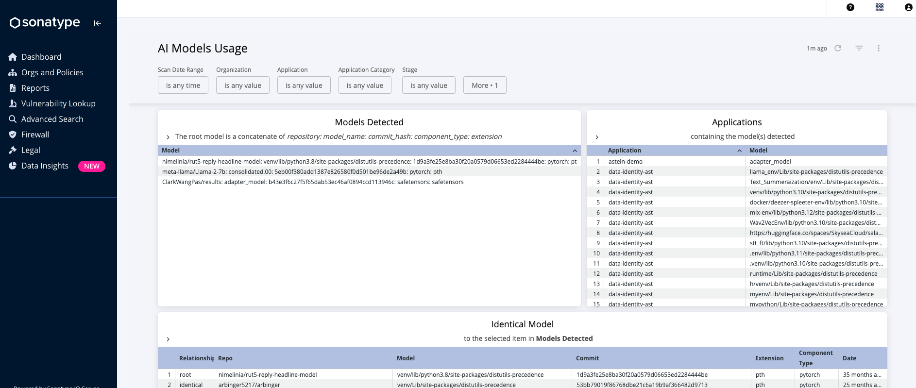 Screenshot of the AI Model Usage dashboard for the release notes