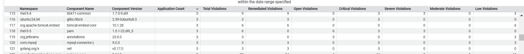 component_info_table.png