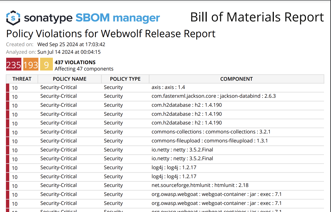 Example of exporting a PDF in SBOM Manager. The example report includes a summary of violations for the Webwolf application.