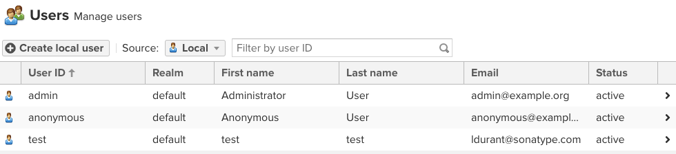 Example user list