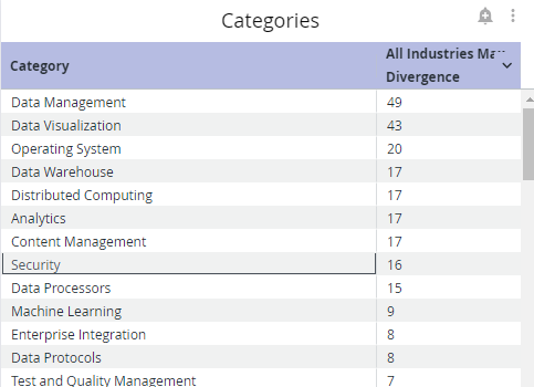 Categories.png