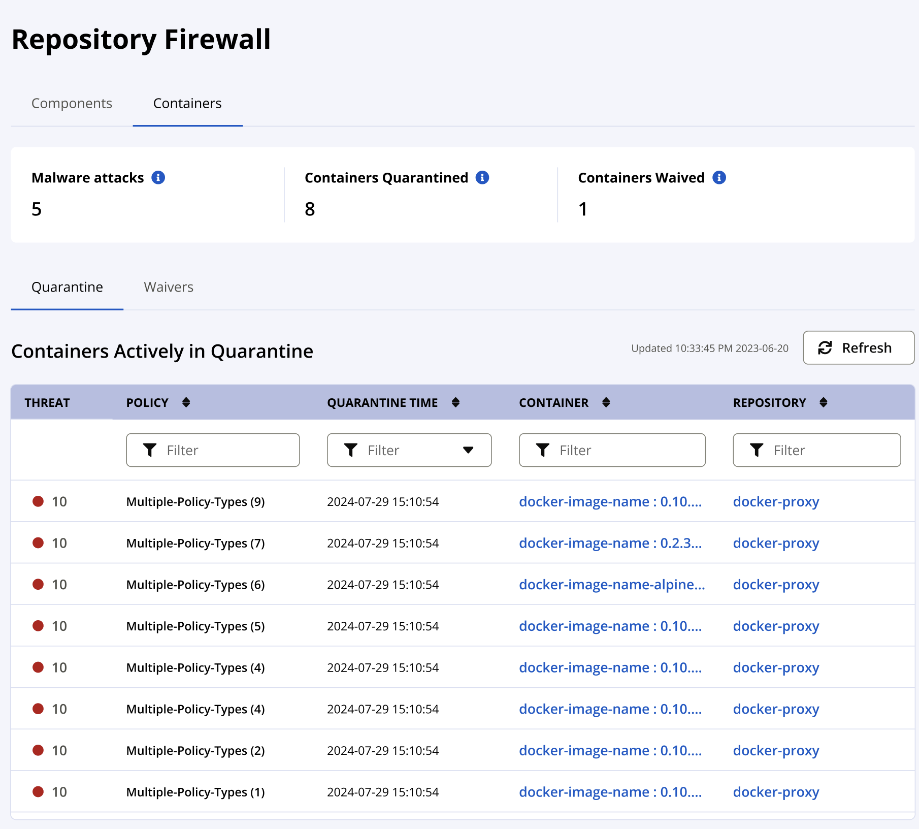 fw-dashboard-container-view.png