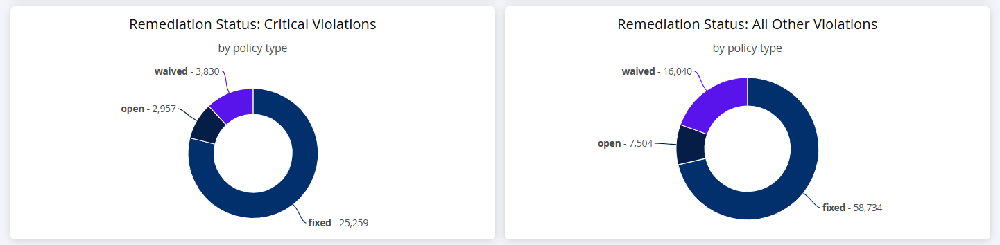 Success_Metrics_-_CLM-35828.png